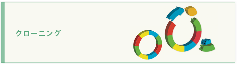 クローニング